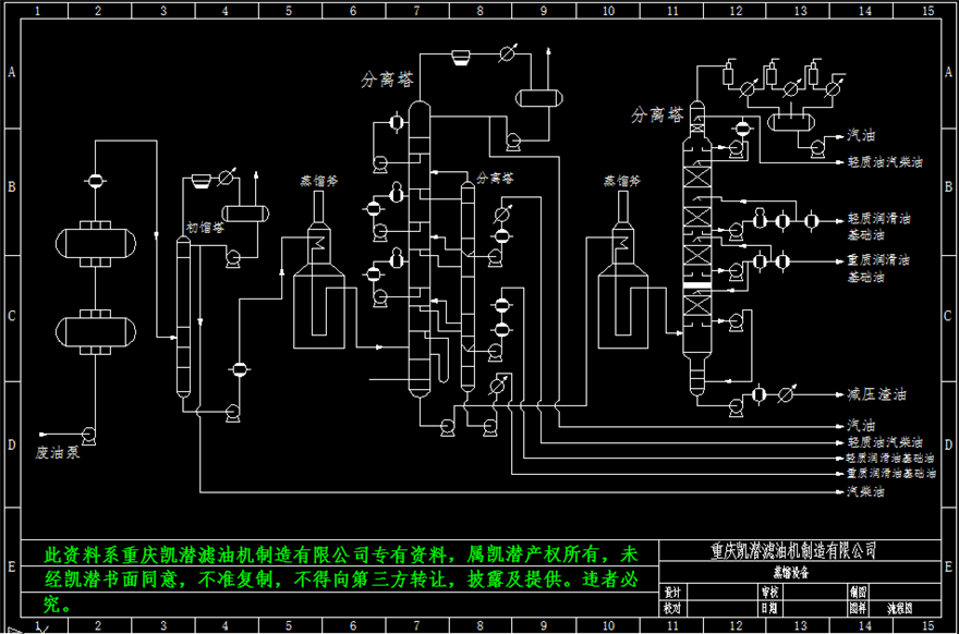 m.sdnmhl.com.png 廢油蒸餾裂解裝置